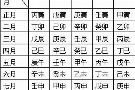 丙寅日柱|丙寅日柱是中等日柱？详解丙寅日生人命运